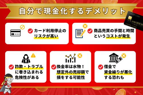 自分でクレジットカード現金化するデメリット