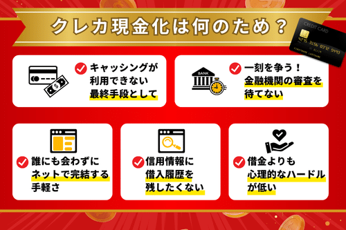 クレジットカード現金化は何のため？