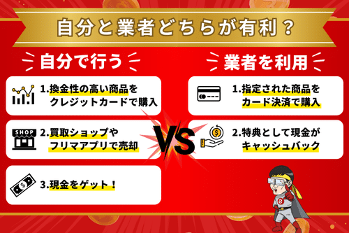 クレジットカード現金化は自分と業者【徹底比較】