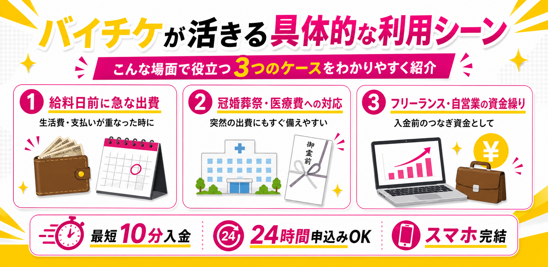 バイチケが活きる具体的な利用シーン
