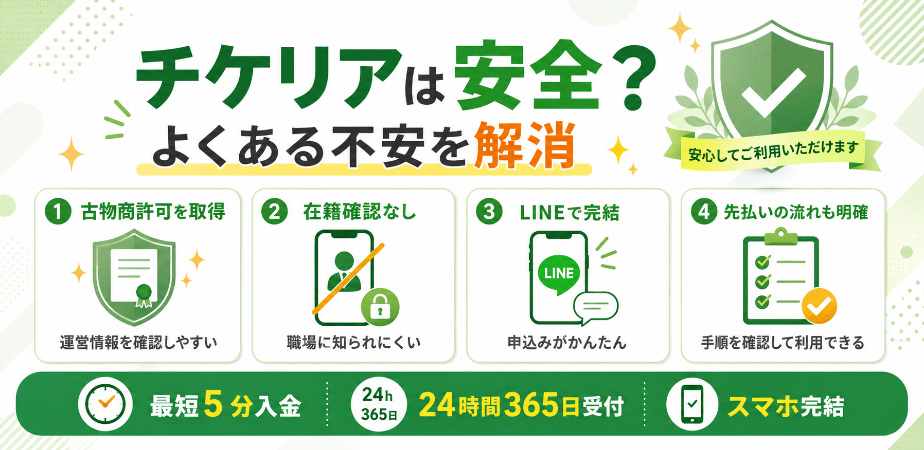 チケリアは安全？よくある不安を解消する