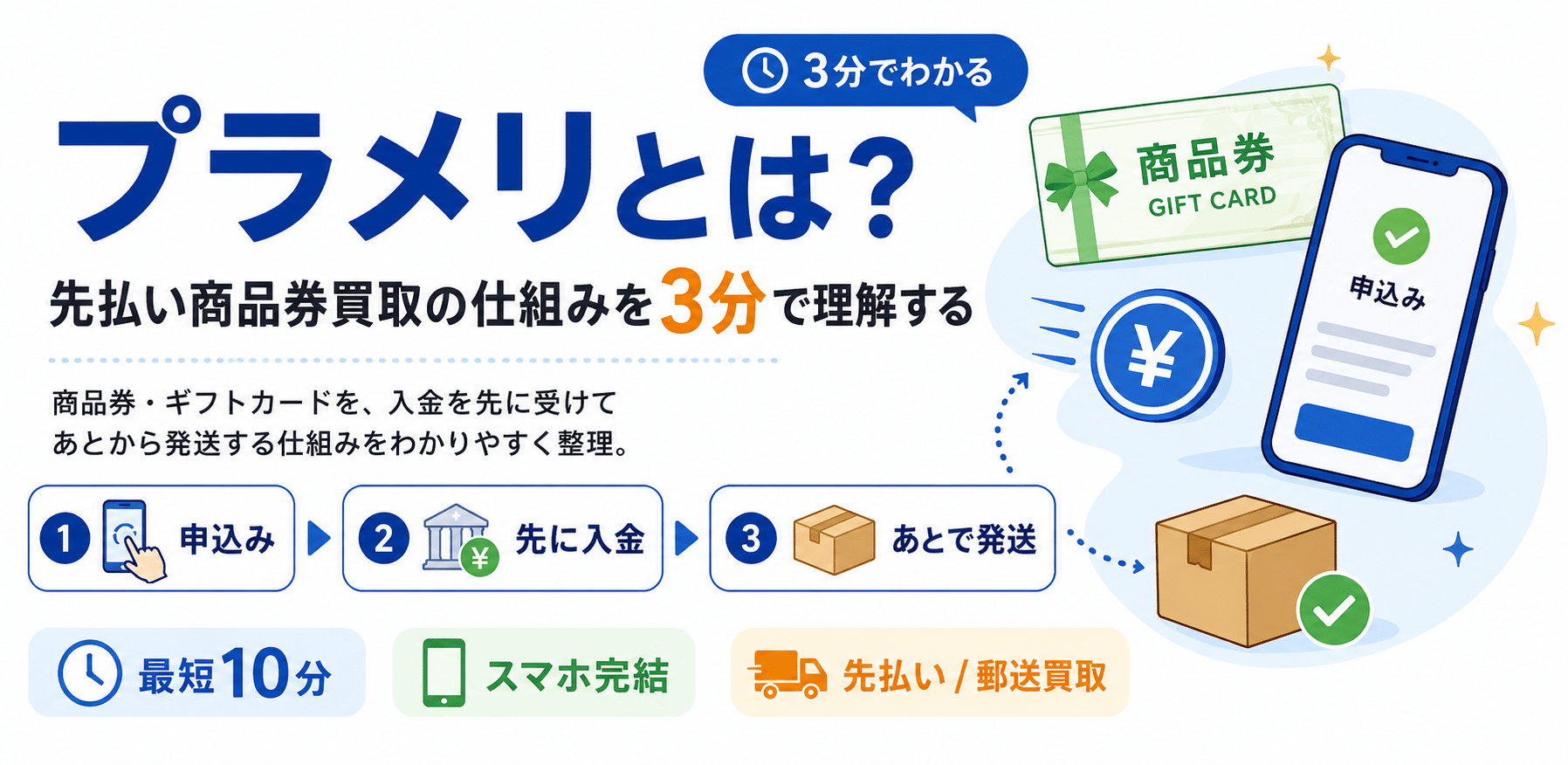 プラメリとは？先払い商品券買取の仕組みを3分で理解する