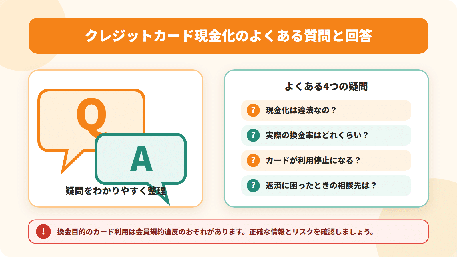 クレジットカード現金化のよくある質問と回答